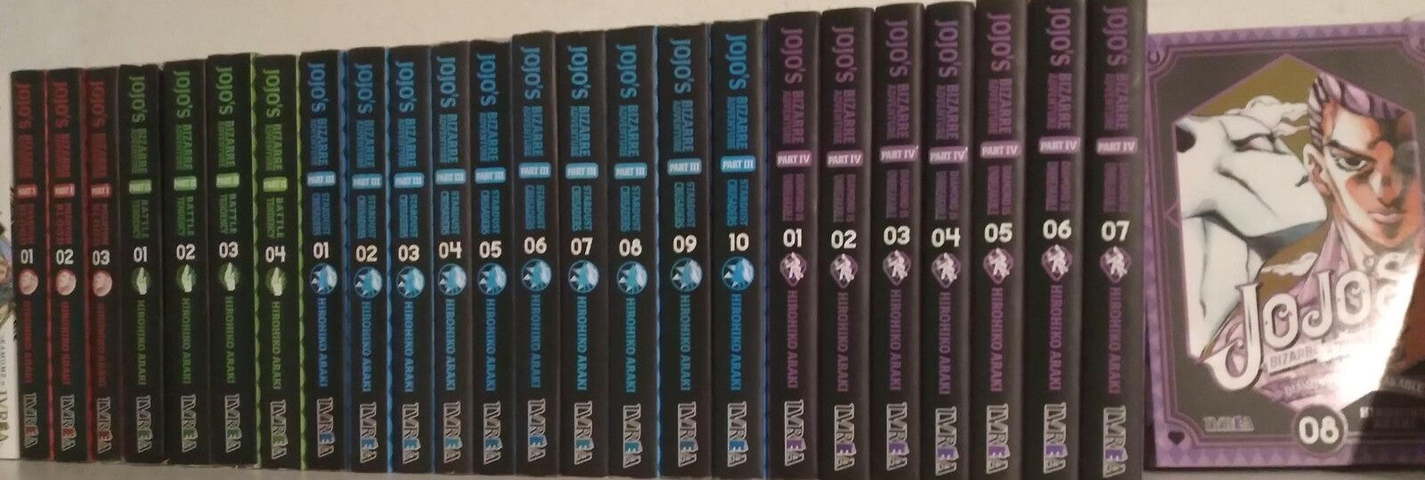 Jojos Bizarre Adventure en Español. COMPLETO. Las 7 Partes. MangaESPAÑOL. Jojo's